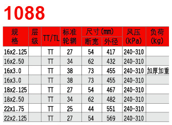 邵武市正興武夷輪胎有限公司