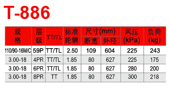邵武市正興武夷輪胎有限公司