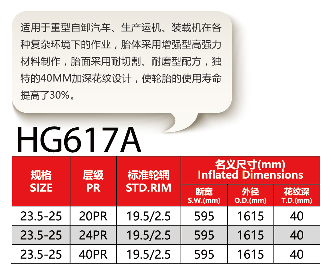 邵武市正興武夷輪胎有限公司