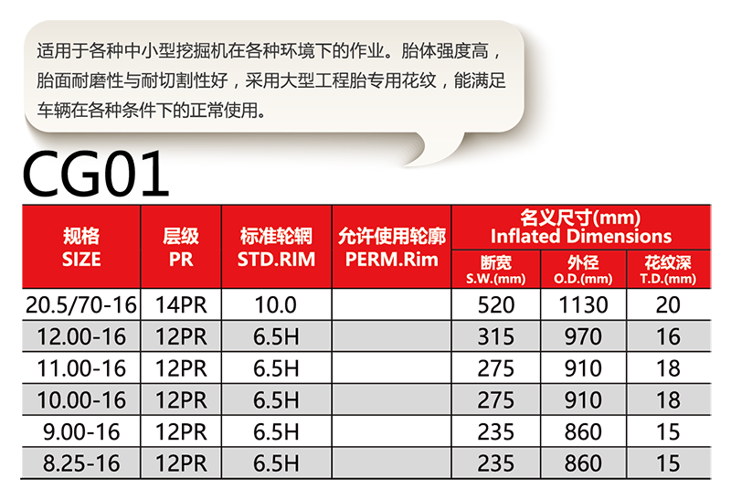 邵武市正興武夷輪胎有限公司