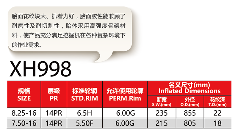 邵武市正興武夷輪胎有限公司