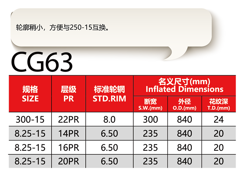 邵武市正興武夷輪胎有限公司