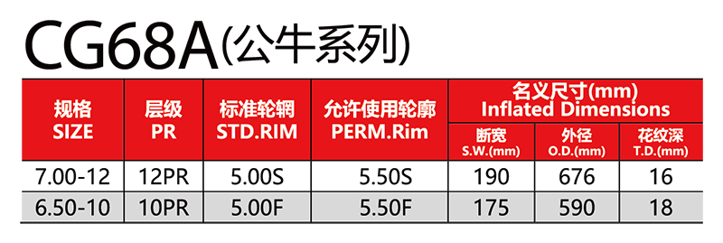 邵武市正興武夷輪胎有限公司