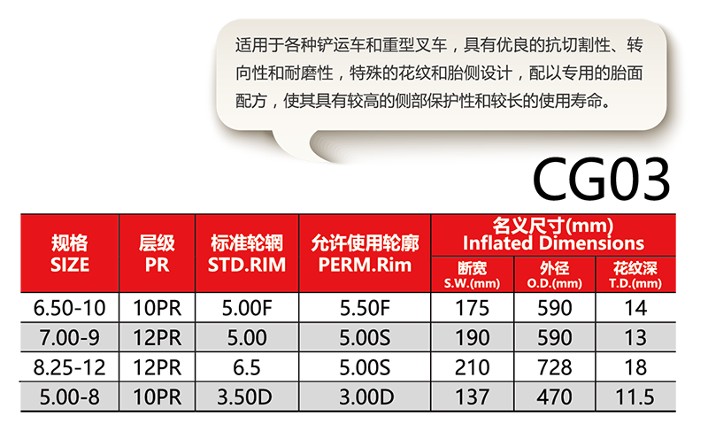 邵武市正興武夷輪胎有限公司