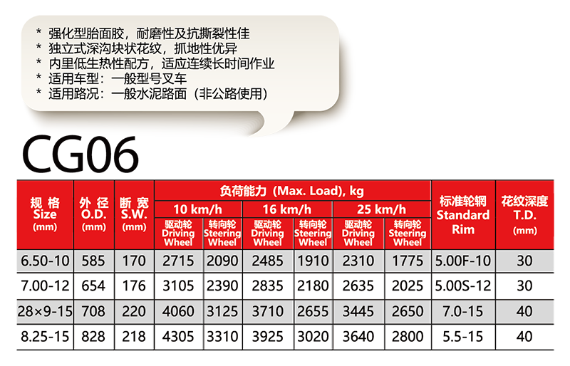 邵武市正興武夷輪胎有限公司