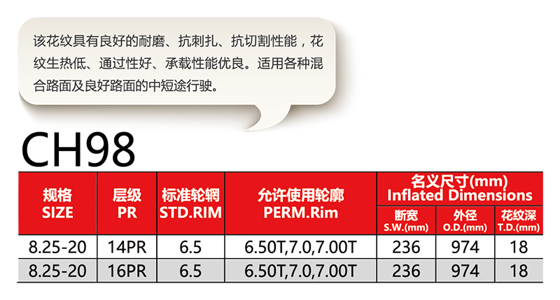 邵武市正興武夷輪胎有限公司