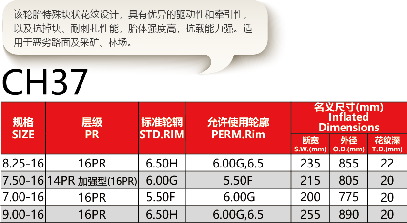邵武市正興武夷輪胎有限公司
