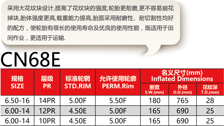 邵武市正興武夷輪胎有限公司