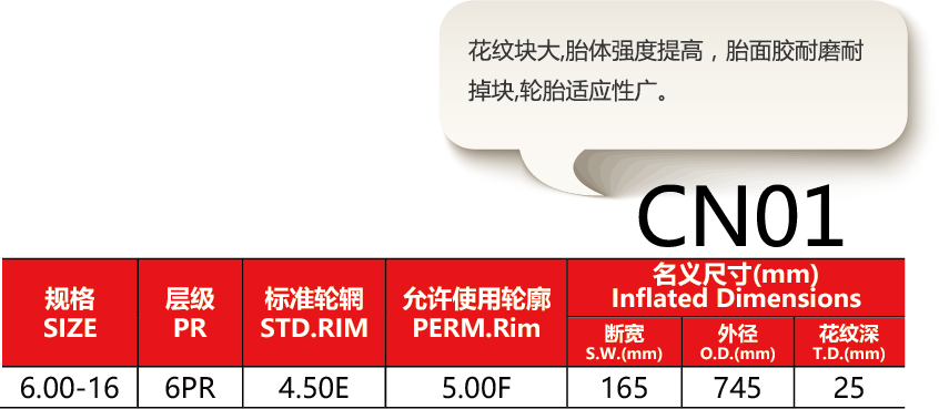 邵武市正興武夷輪胎有限公司