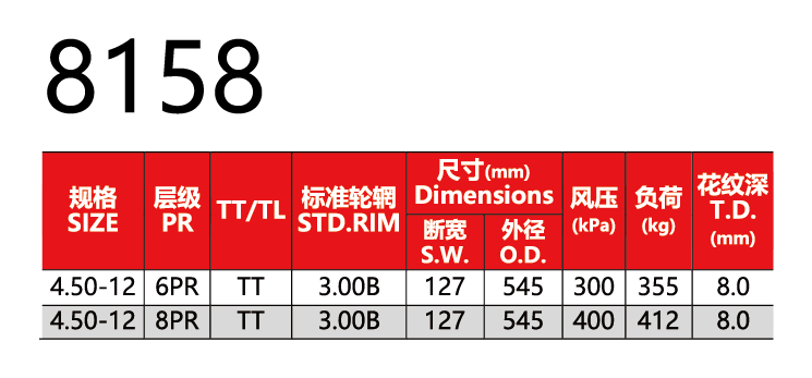 邵武市正興武夷輪胎有限公司