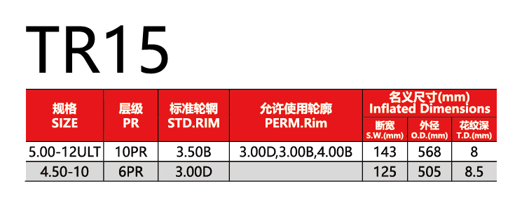 邵武市正興武夷輪胎有限公司